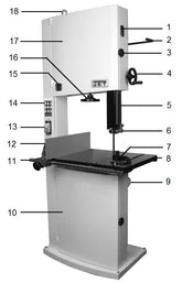 "JET BANDSÄGE JWBS-20-T  by JET"